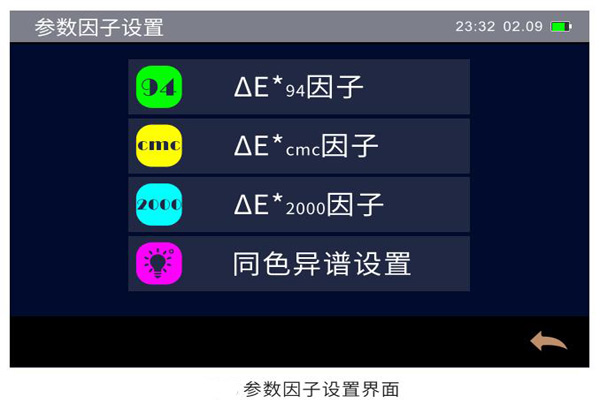 参数因子设置界面