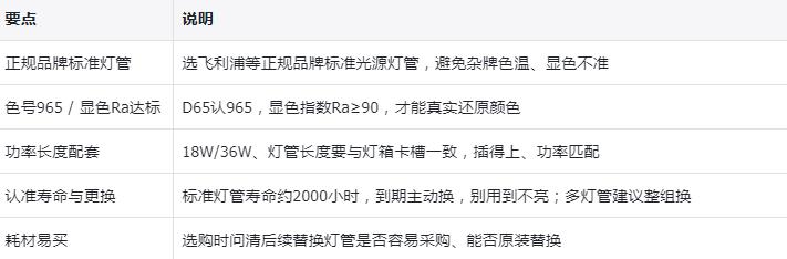 D65光源灯管型号