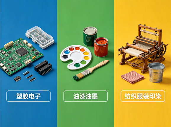 应用领域 应用领域