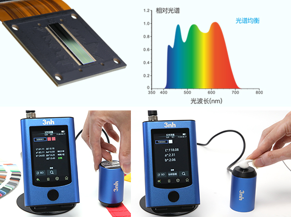 4、高精度与高稳定性 4、高精度与高稳定性