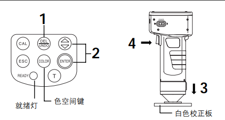 色差仪CR400校准